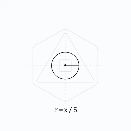 Circle
